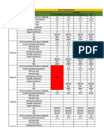 Unit Performance Date Komatsu PC 200 (MIP5) PC 200 (01) PC 200 (MIP34) D65