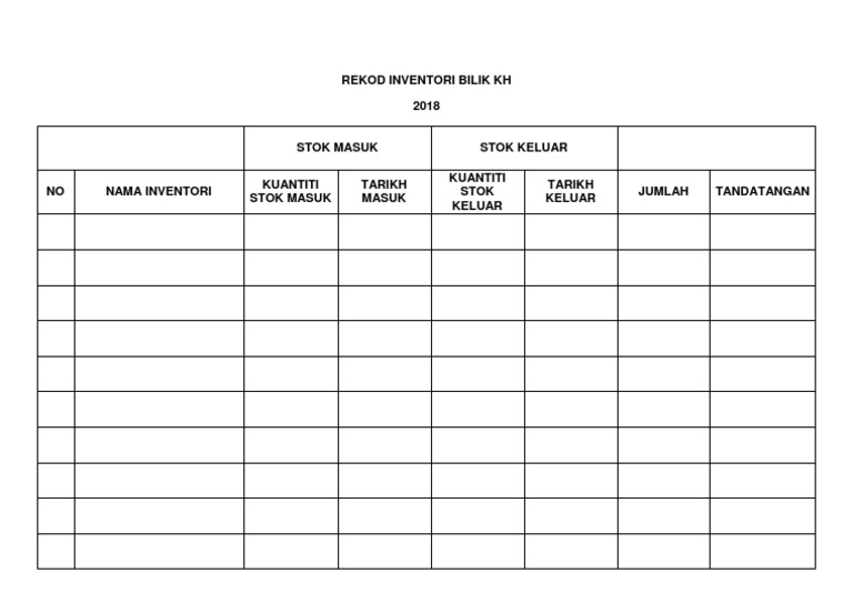 Rekod Inventori Bilik Kh