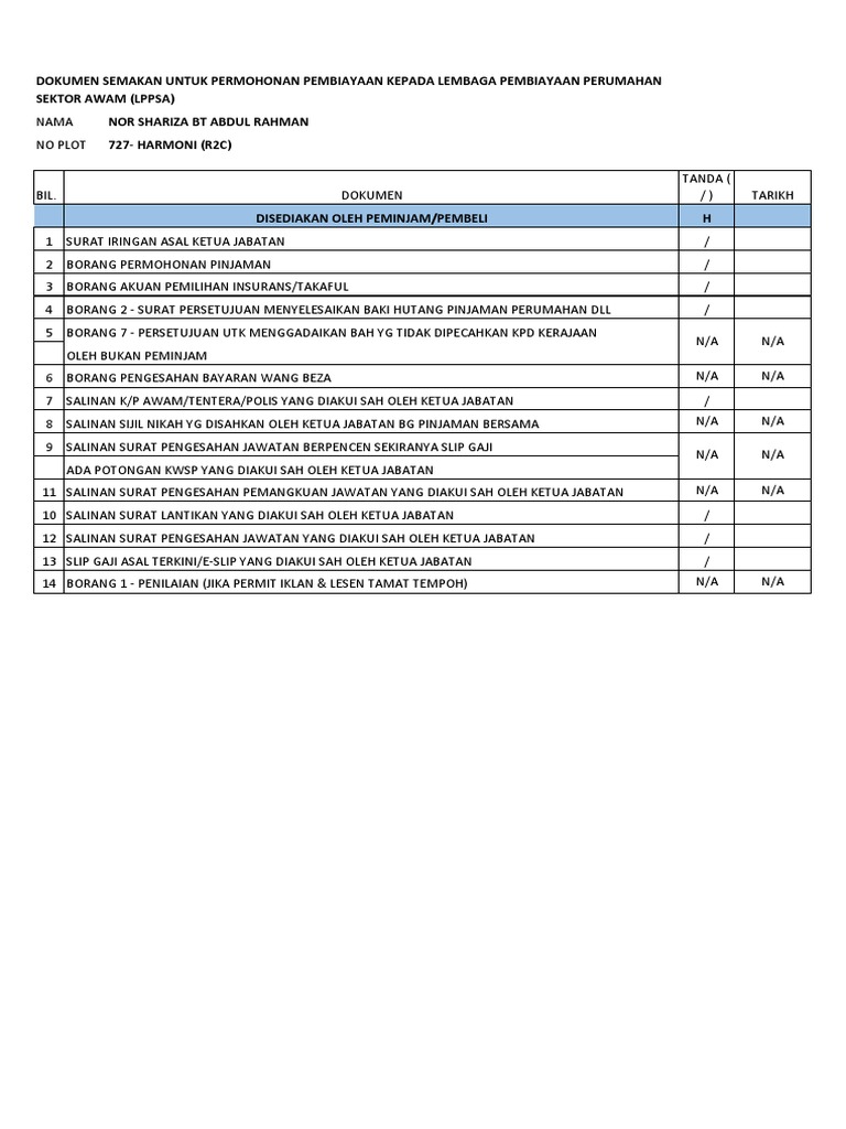 Checklist Lppsa Loan Plot727 Harmoni PDF