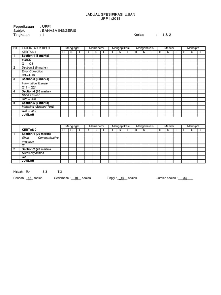 Jsupaper Bahasa Inggeris Ting 1 Pdf