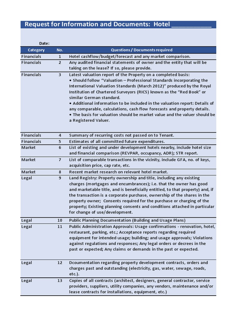 Request For Information and Documents: Hotel - : Category No. Questions ...