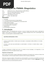 Elaboração de PMMA