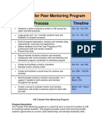 Artifact G - Distinctive Contribution