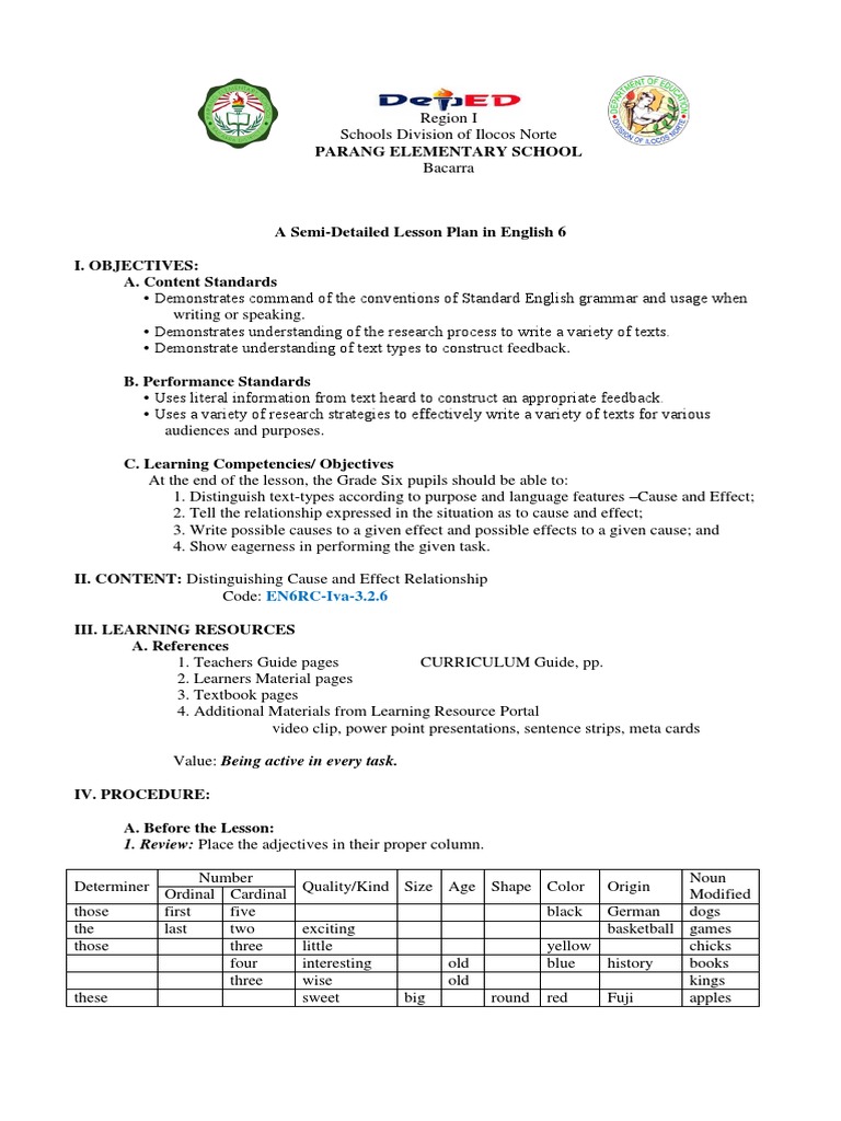 Semi-Detailed Lesson Plan On Cause & Effect Grade 6 | PDF | English ...