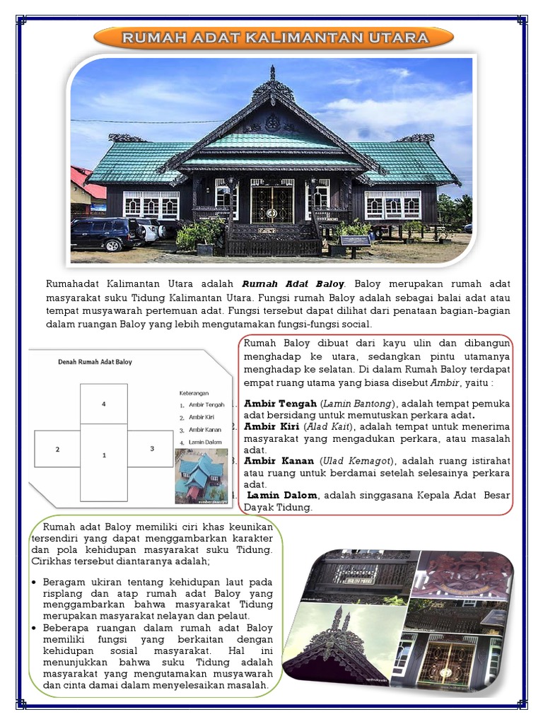 530+ Gambar Dan Fungsi Rumah Adat HD