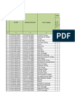 Data BPJS Desa Sampe Cita