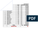 DATA ESTIMASI (META).pdf