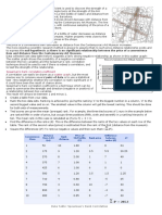 Example:: Item and Distance From The Contemporary Art Museum