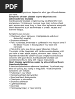 Symptoms: Symptoms of Heart Disease in Your Blood Vessels (Atherosclerotic Disease)