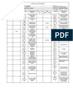 Diagrama de Flujo de Proceso Jamon