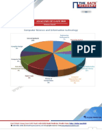 CS GATE-2019 Paper FEB-3-2019 Morning Session Memory Based