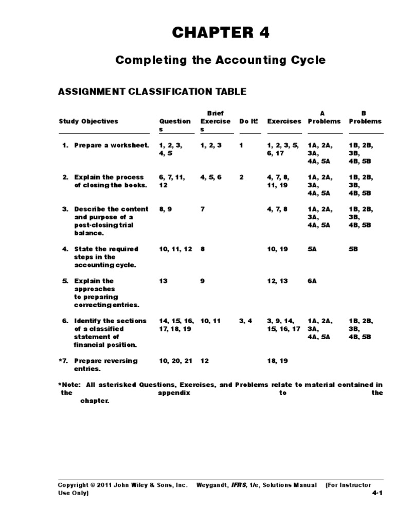 Completing The Accounting Cycle: Assignment Classification Table | PDF ...