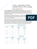 Valves Seat Leakage