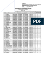 Lamp Ii Revisi-Daftar Peserta Ujian Cat SKD CPNS MJL 2018 (Final TTD) PDF