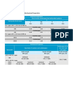 api-5l-grade-x65-pipe-specification.pdf