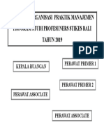Struktur Organisasi Praktik Manajemen Program Studi Profesi Ners Stikes Bali TAHUN 2019