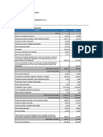 Analisis Du Pont 2