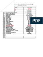 Peserta Mu Dan Sumpah Bidan Gelombang I