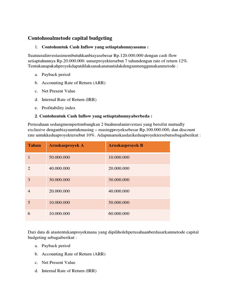 Contoh Soal Capital Budgeting Mirr