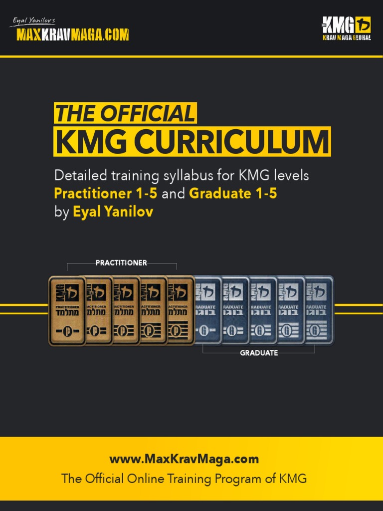 MaxKravMaga KMG Curriculum PDF PDF Krav Maga Combat Sports