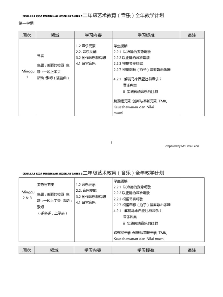 Rpt Kesenian Kssr Tahun 2 Semakan 华语版 Muzik Pdf