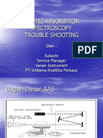 Troubleshooting AAS