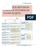 gst.pdf