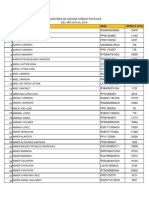 Listado de Paqueteria de Aduana Fardos Postales PDF