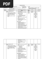 Download Sap Teori Ekonomi 2 by Joe Rianto SN40056863 doc pdf