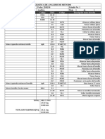 Grafica de Analisis de Metodo