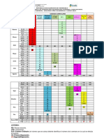 2 Do Año Esquema Docente 2019