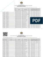 Resultado Final - Admision 2019 - Modalidad A PDF