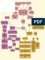 Mapa Atención Farmacéutica