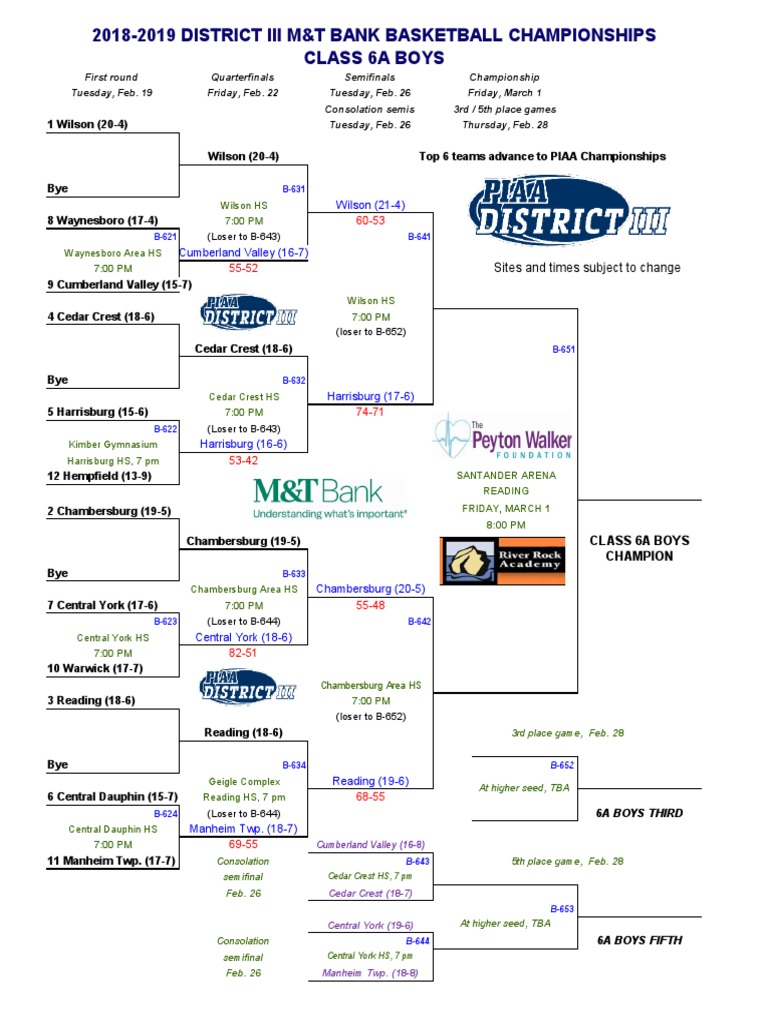 Updated PIAA Class 1A-6A Boys Basketball Brackets | PDF | Schools ...