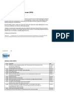 Squarell Vehicle Support Matrix