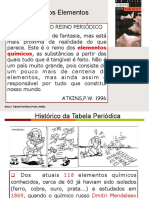 Aula 4. Tabela Periódica