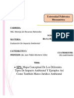 Impacto Ambiental