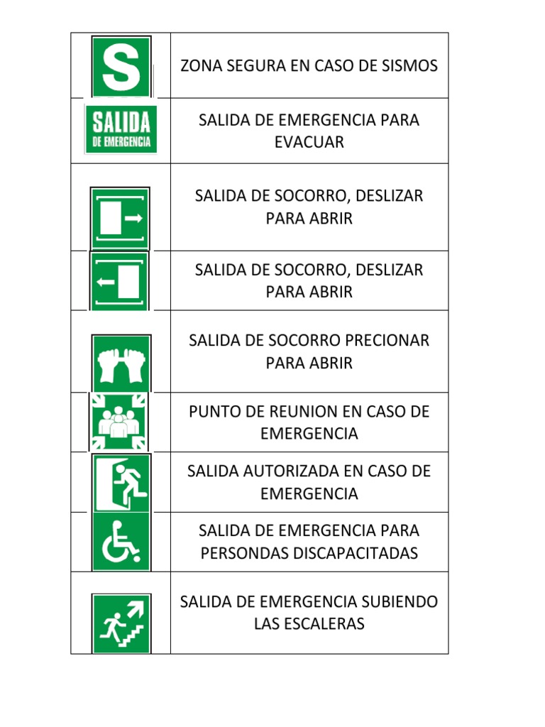 Zona Segura en Caso de Sismos | PDF | Desastres naturales | Clima, image size:768x1024