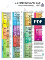 ChronoStraDownload.pdf