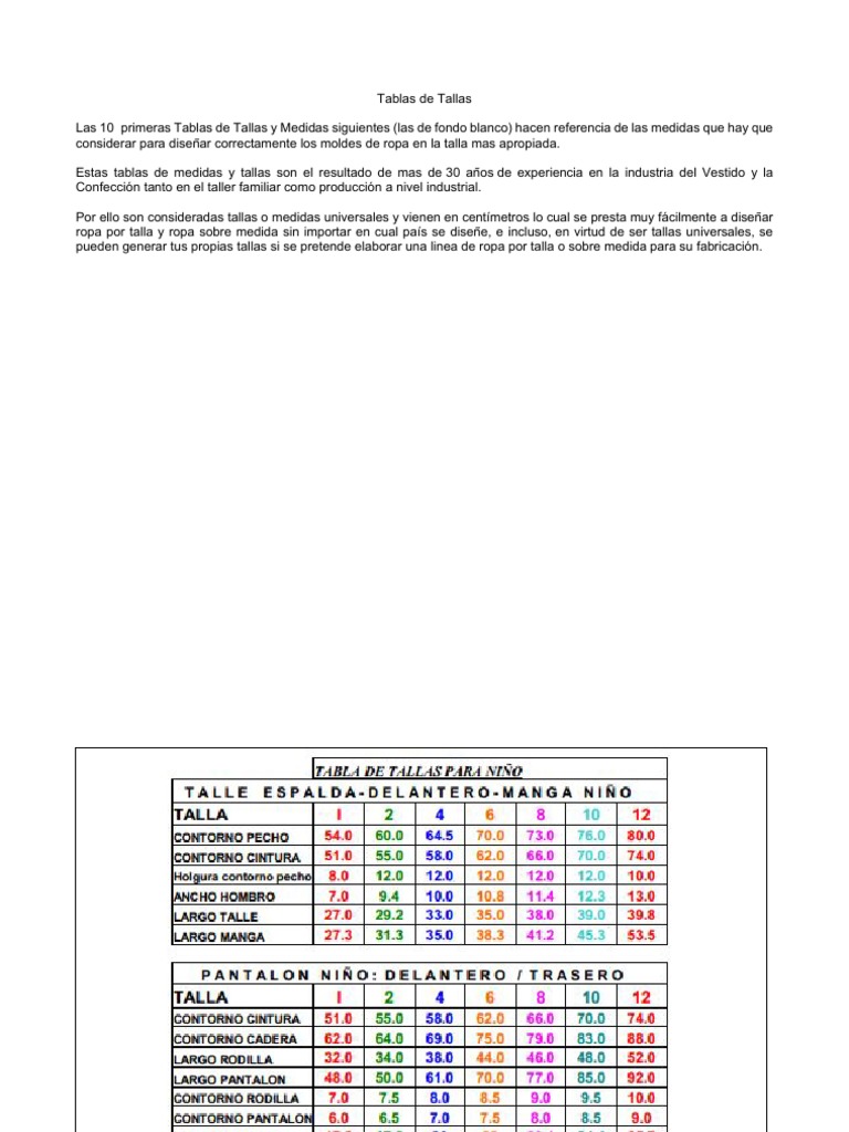 Tablas de Tallas PDF | PDF | Ropa | Bienes de consumo