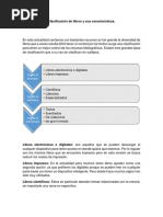 Clasificación de libros