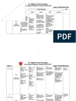 RPT English Year 2 (2019)