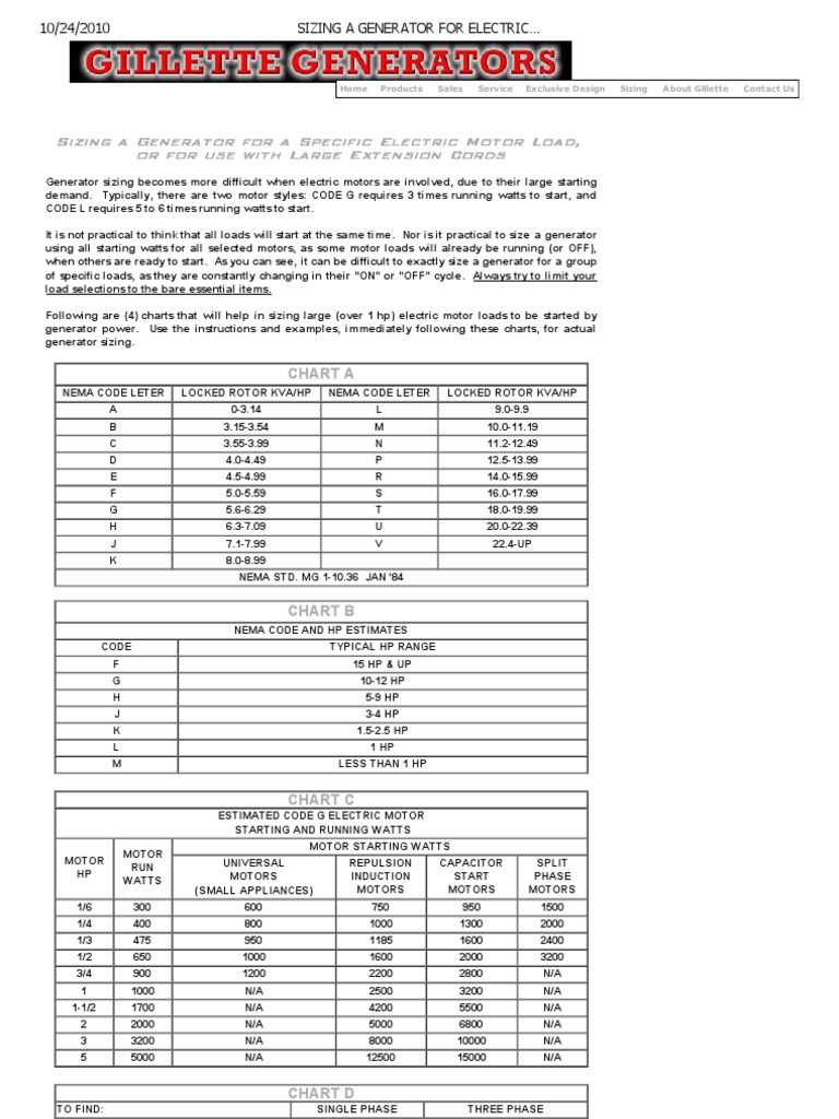 Sizing a Generator for Electric Motor Loads Engines Electric Generator