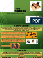 Modelos de Circuitos (Electronica Basica)