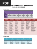Kurikulum 2013 Smp 1 Burau 2018 Revisidocx