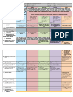 DLL Epp6-Ict Q1 W6