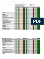 Carta Gantt Tingkatan 1