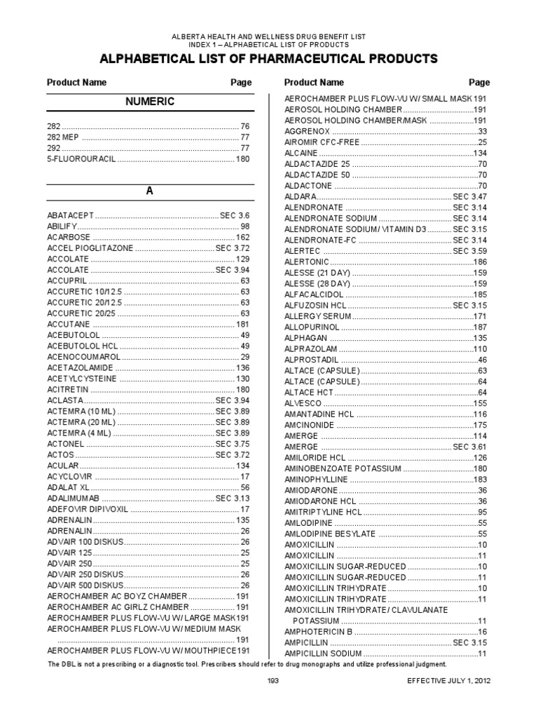 Medicine Names PDF Drugs Hydrogen Compounds