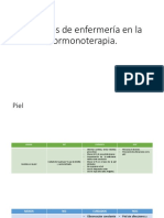 Cuidados de Enfermería en La Hormonoterapia