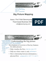 IT423 Big Picture Mapping